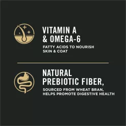 Purina Pro Plan High Protein with Probiotics Shredded Blend Salmon & Rice Formula Dry Dog Food, 33 lbs.