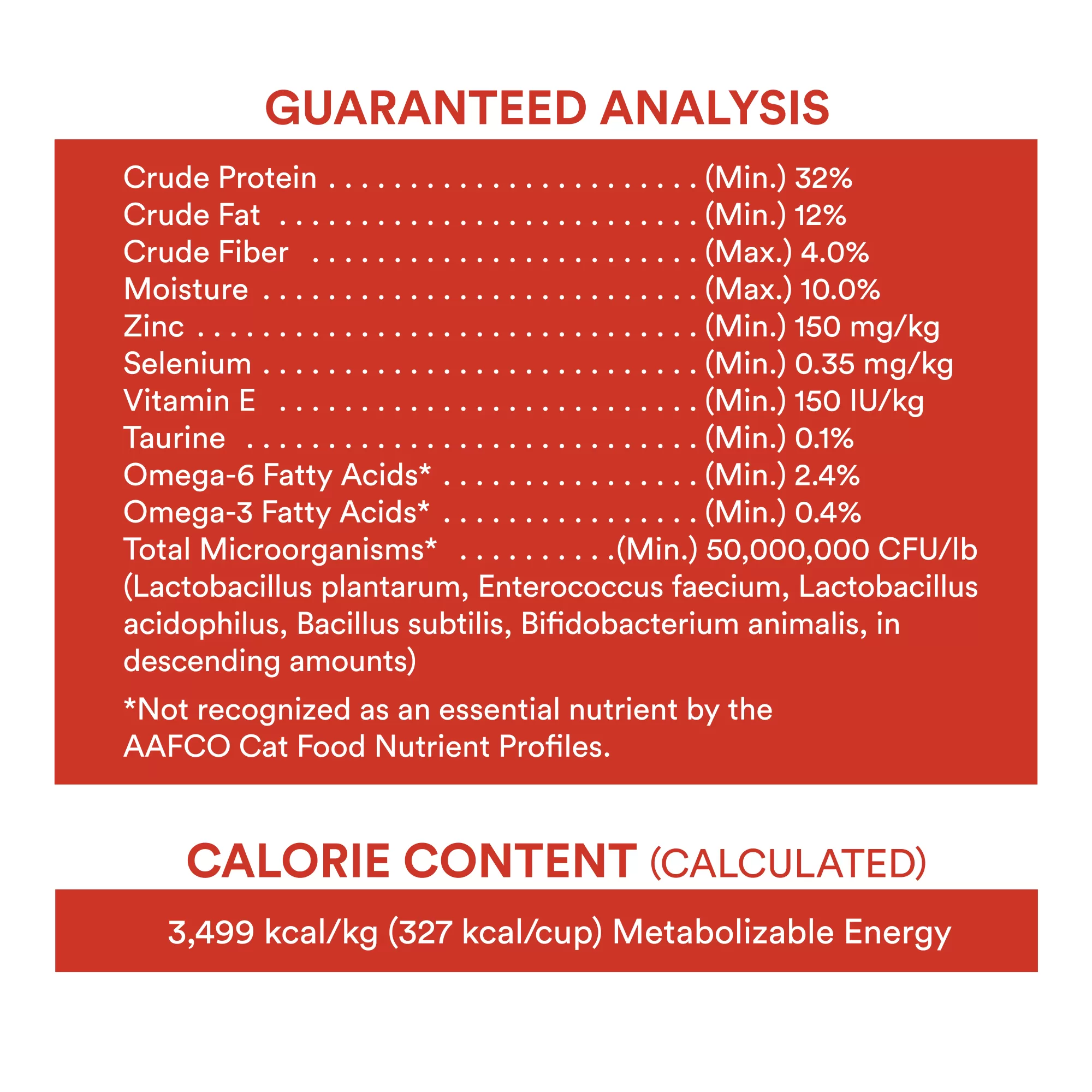 WholeHearted Grain Free Chicken Formula Dry Cat Food, 12 lbs.