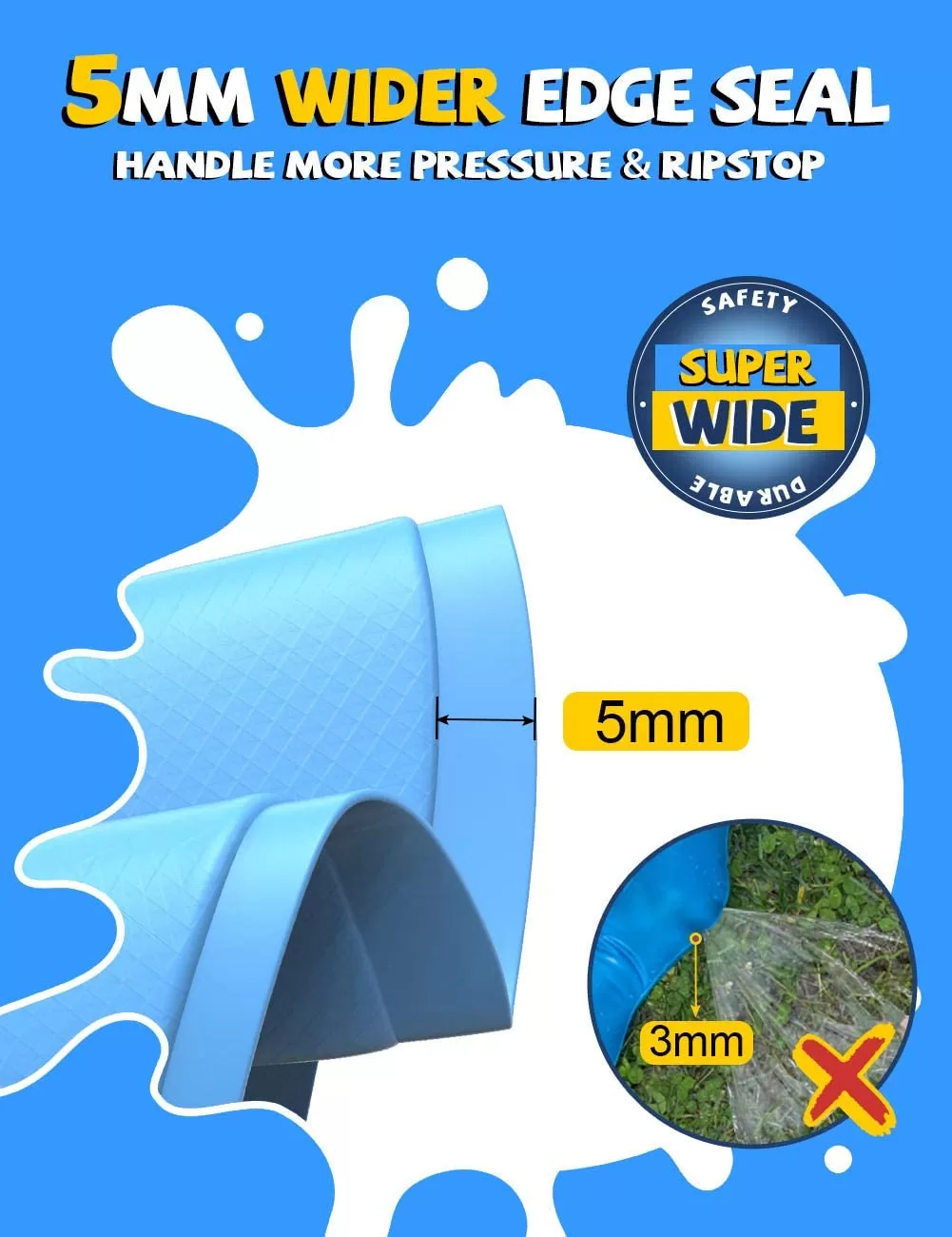 VISTOP Non-Slip Splash Pad for Kids and Dog, Thicken Sprinkler Pool Summer Outdoor Water Toys