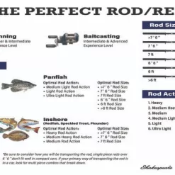 Ugly Stik 7’ Catfish Spinning Fishing Rod and Reel Catfish Combo