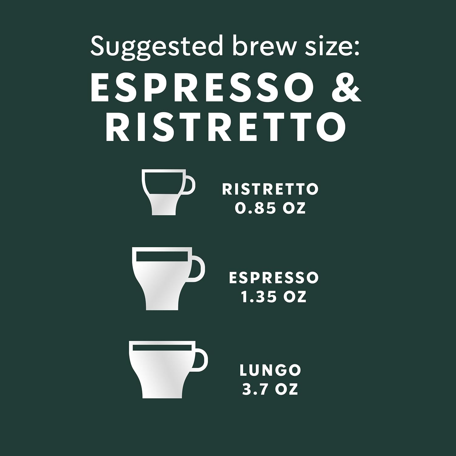Starbucks by Nespresso Decaf Dark Roast Espresso (50-count single serve capsules, compatible with Nespresso Original Line System) - Image 5