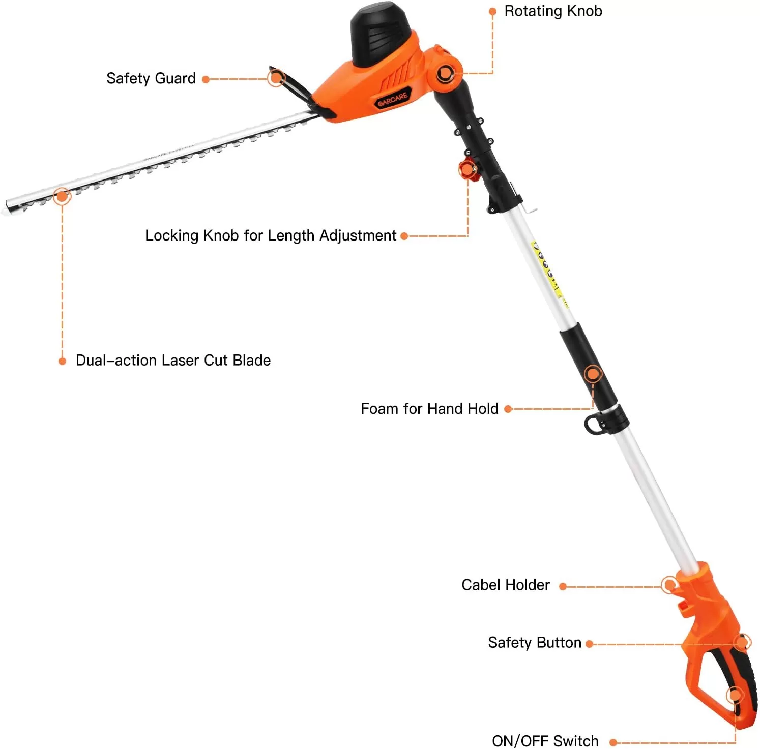 GARCARE Electric Pole Hedge Trimmer, Power Hedge Trimmer, 4.8Amp, 600W, Corded
