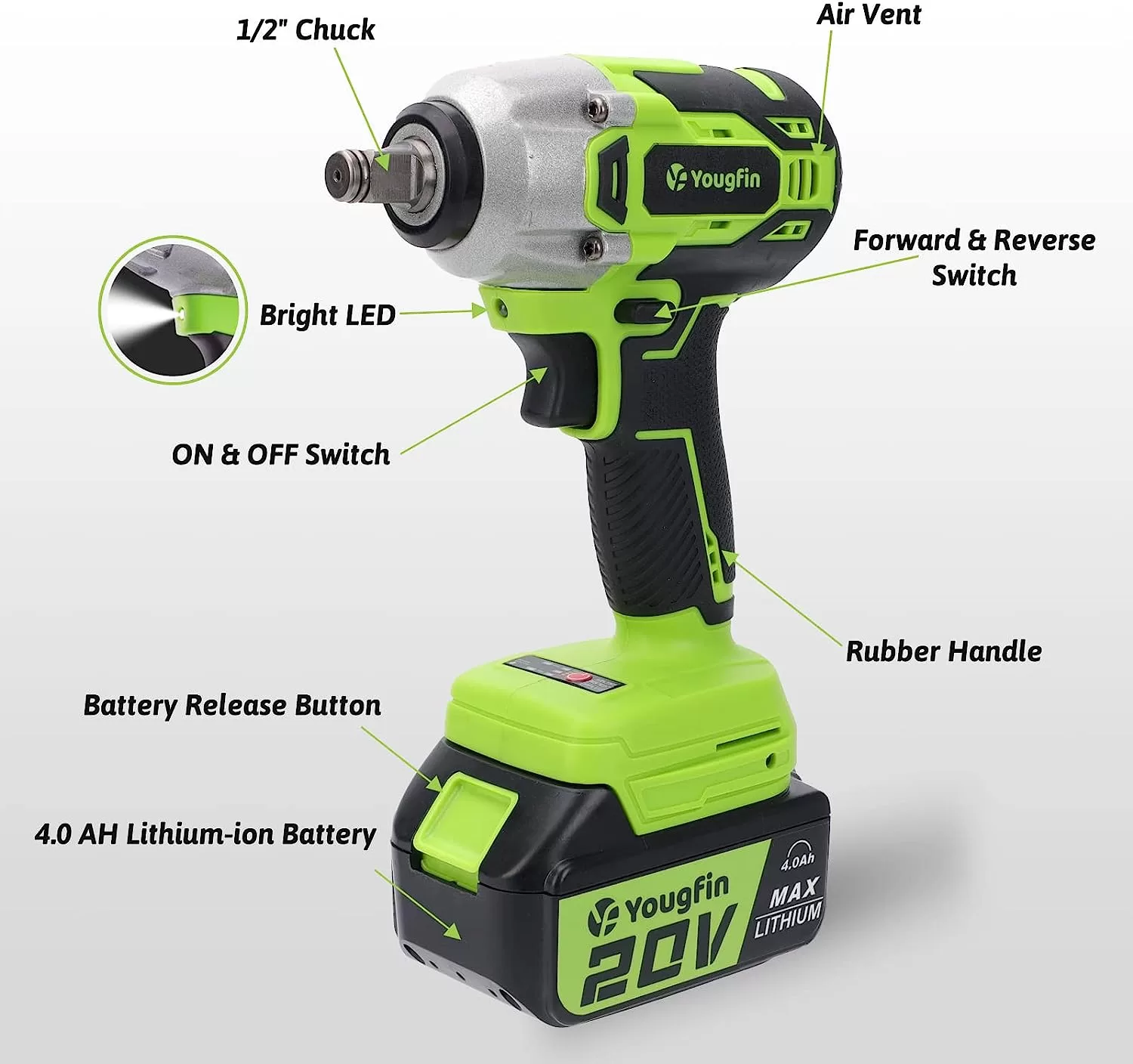Yougfin Cordless Impact Wrench, 20V Power Brushless Impact Driver