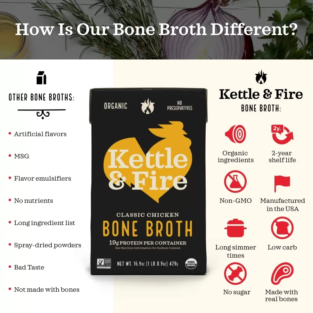 Chicken Bone Broth Soup by Kettle and Fire, Pack of 6, 16.9 Ounce