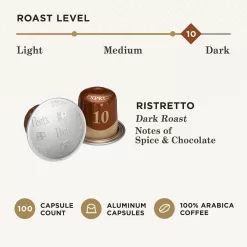 Peet's Coffee, Dark Roast Espresso Pods Compatible, Ristretto Intensity 10, 100 Count (10 Boxes of 10 Espresso Capsules)