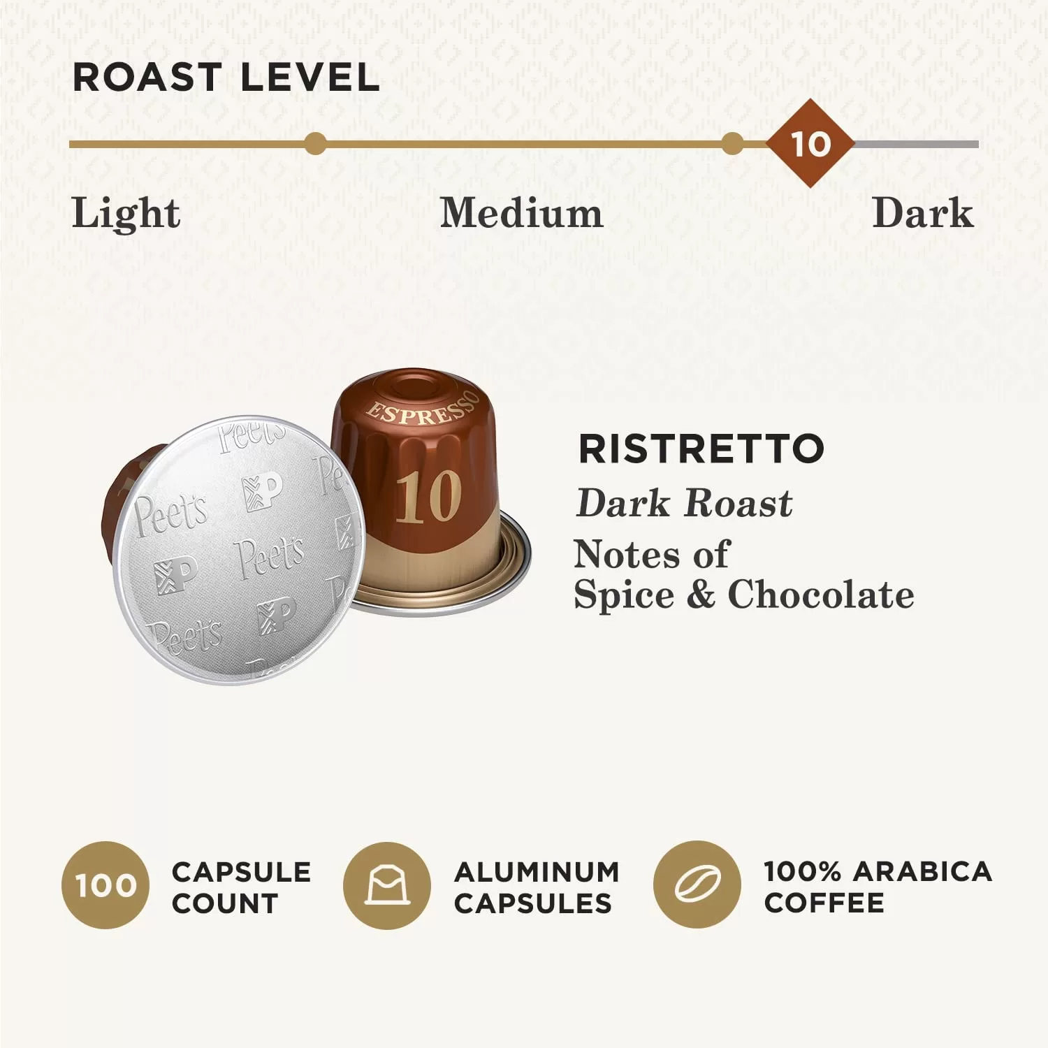 Peet's Coffee, Dark Roast Espresso Pods Compatible, Ristretto Intensity 10, 100 Count (10 Boxes of 10 Espresso Capsules)