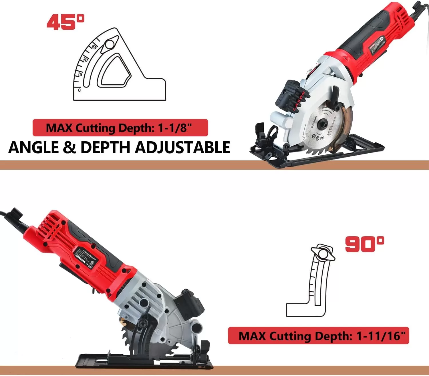 PowerSmart 4 Amp 4-1/2 Inch Mini Circular Saw with 2 Wood Blades and Laser Guide