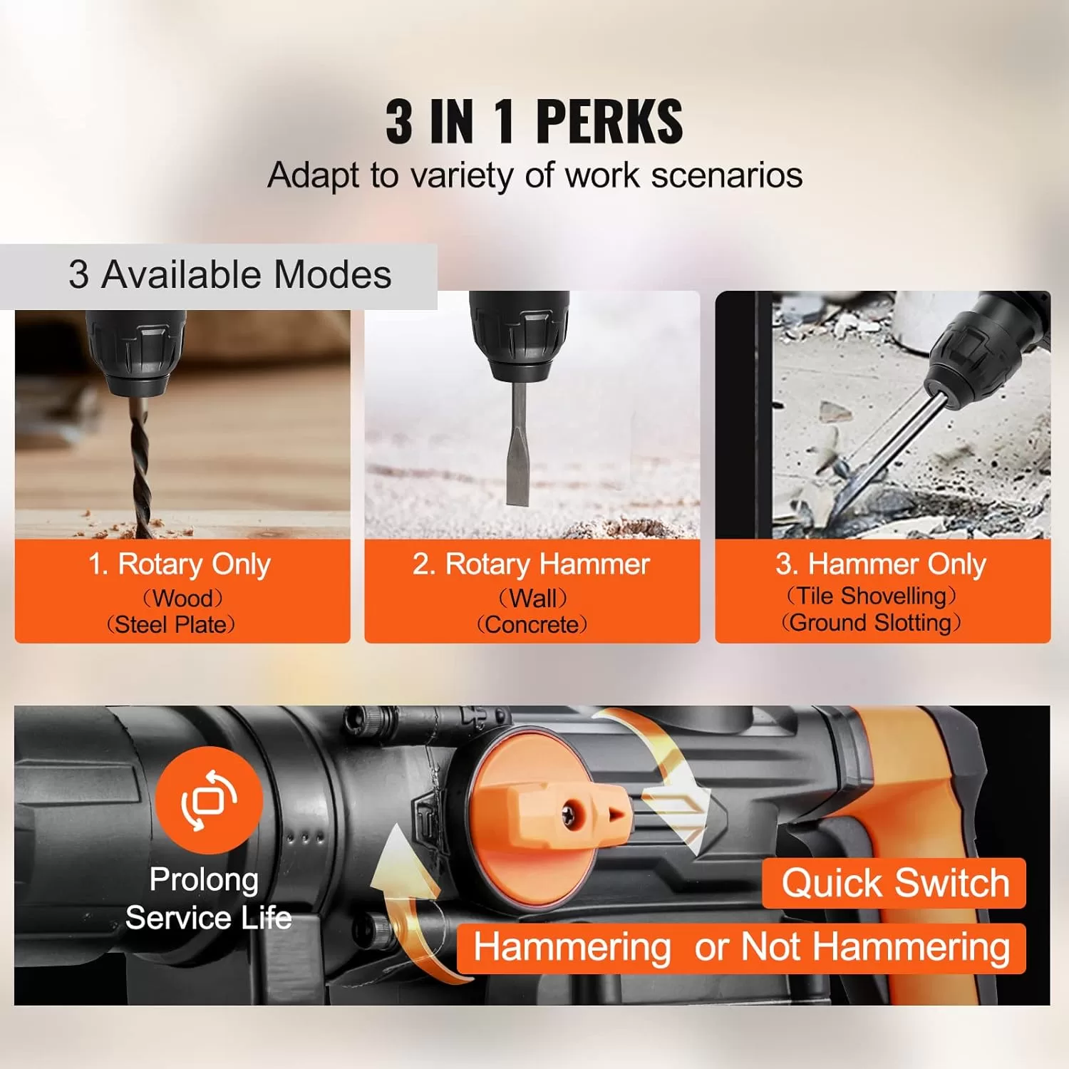 VEVOR 1-9/16 Inch SDS-Max Rotary Hammer Drill, 13Amp Corded Drills