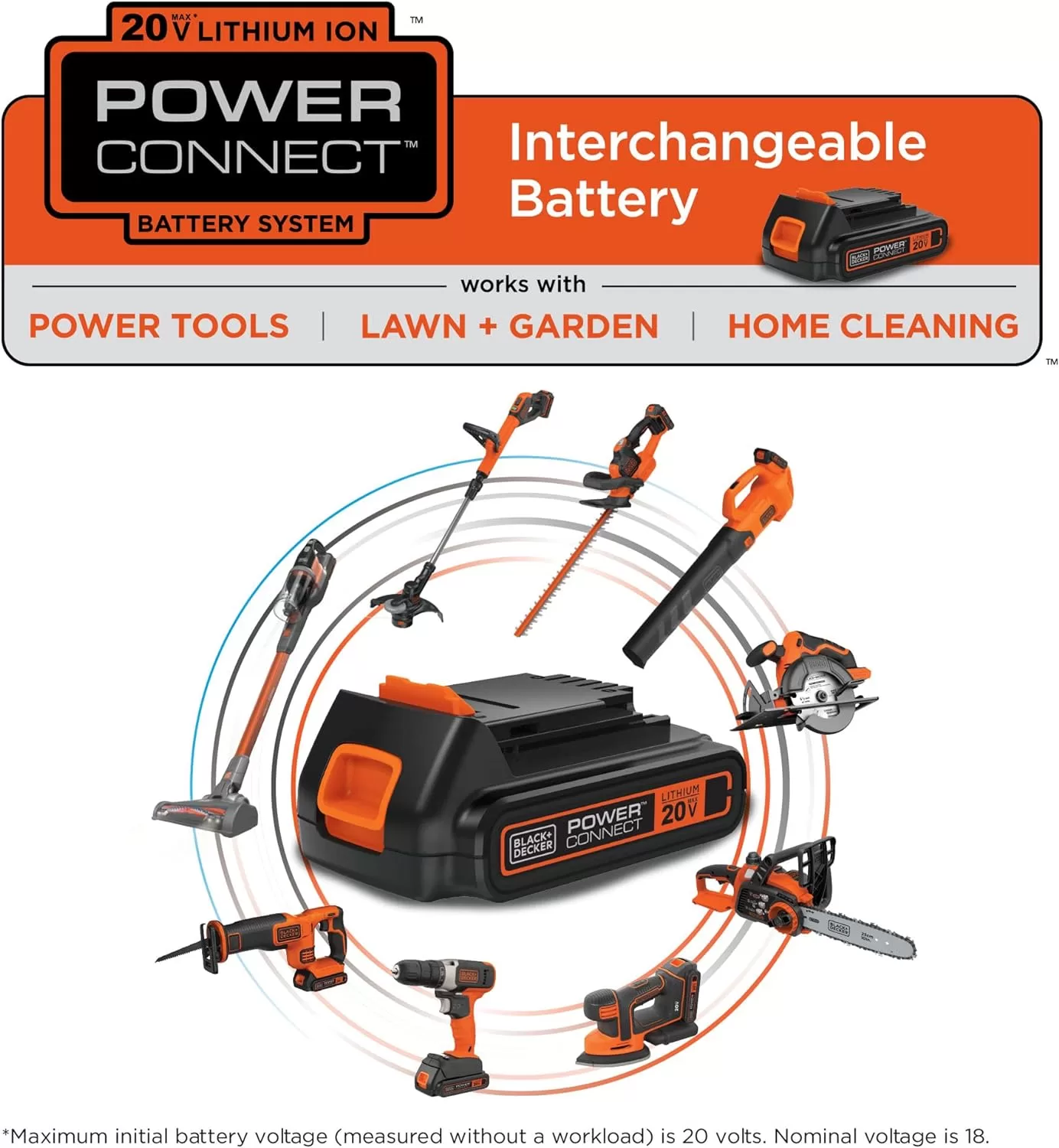 BLACK+DECKER 20V MAX* POWERCONNECT 5-1/2 in. Cordless Circular Saw (BDCCS20C)