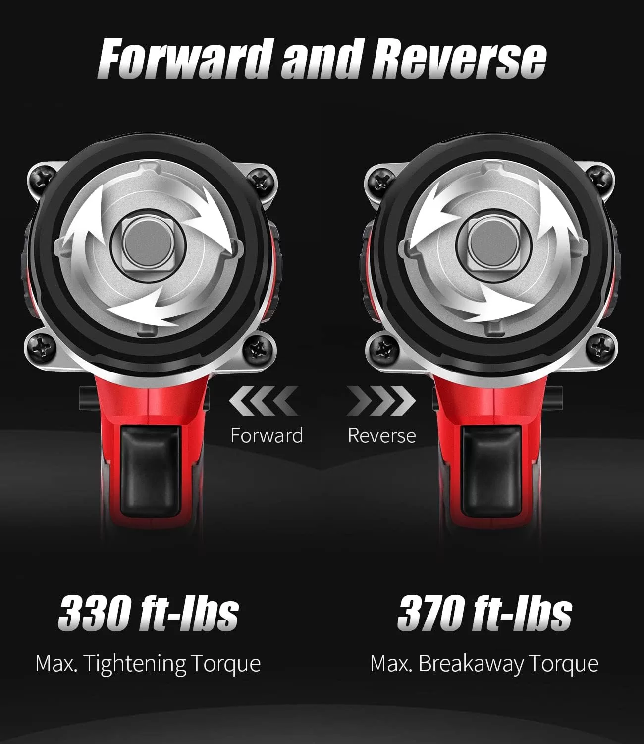 AVID POWER Cordless Impact Wrench, 1/2 Impact Gun w/Max Torque 330 ft lbs (450N.m)