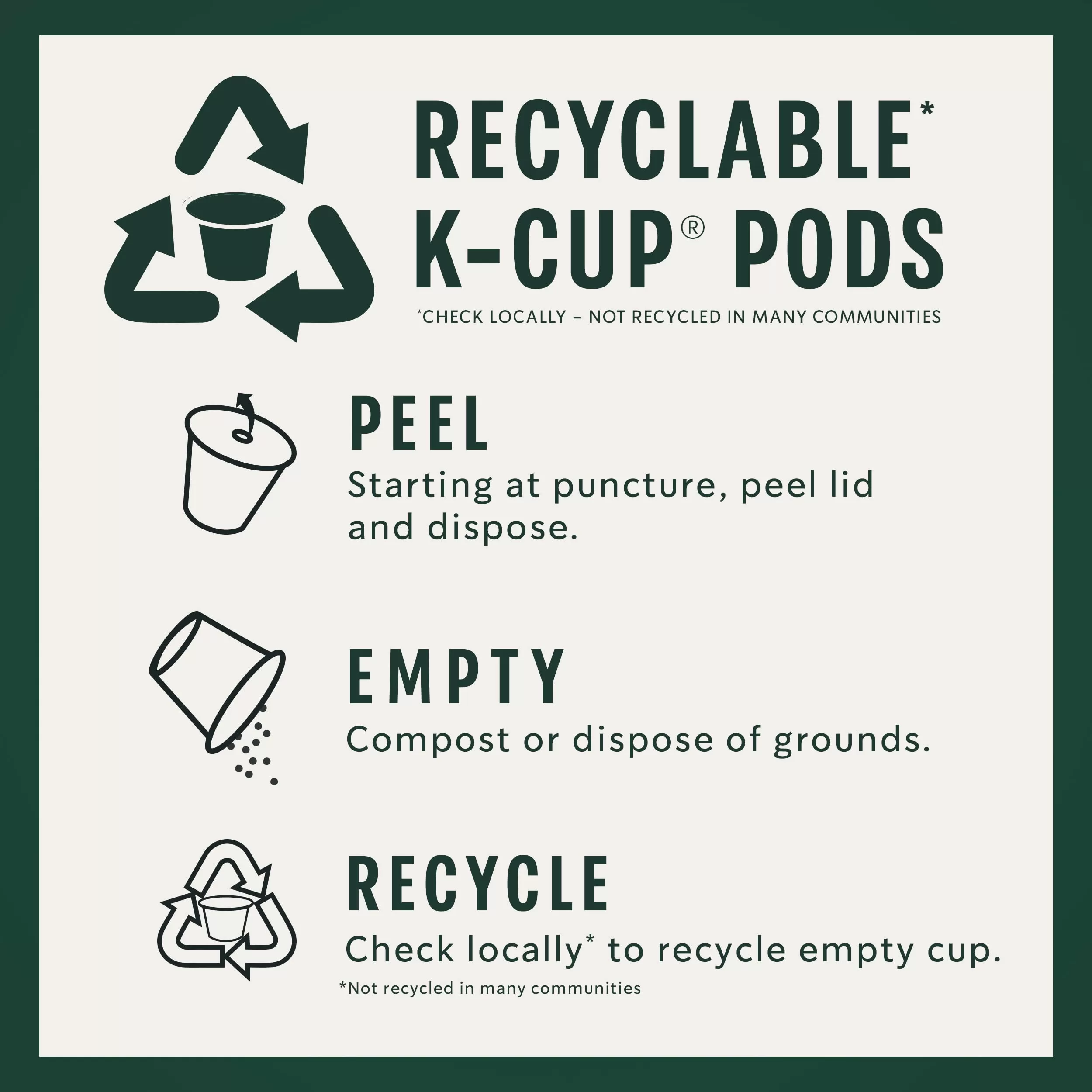 Starbucks K-Cup Coffee Pods—Dark Roast Coffee—Sumatra for Keurig Brewers—100% Arabica—6 boxes (60 pods total)