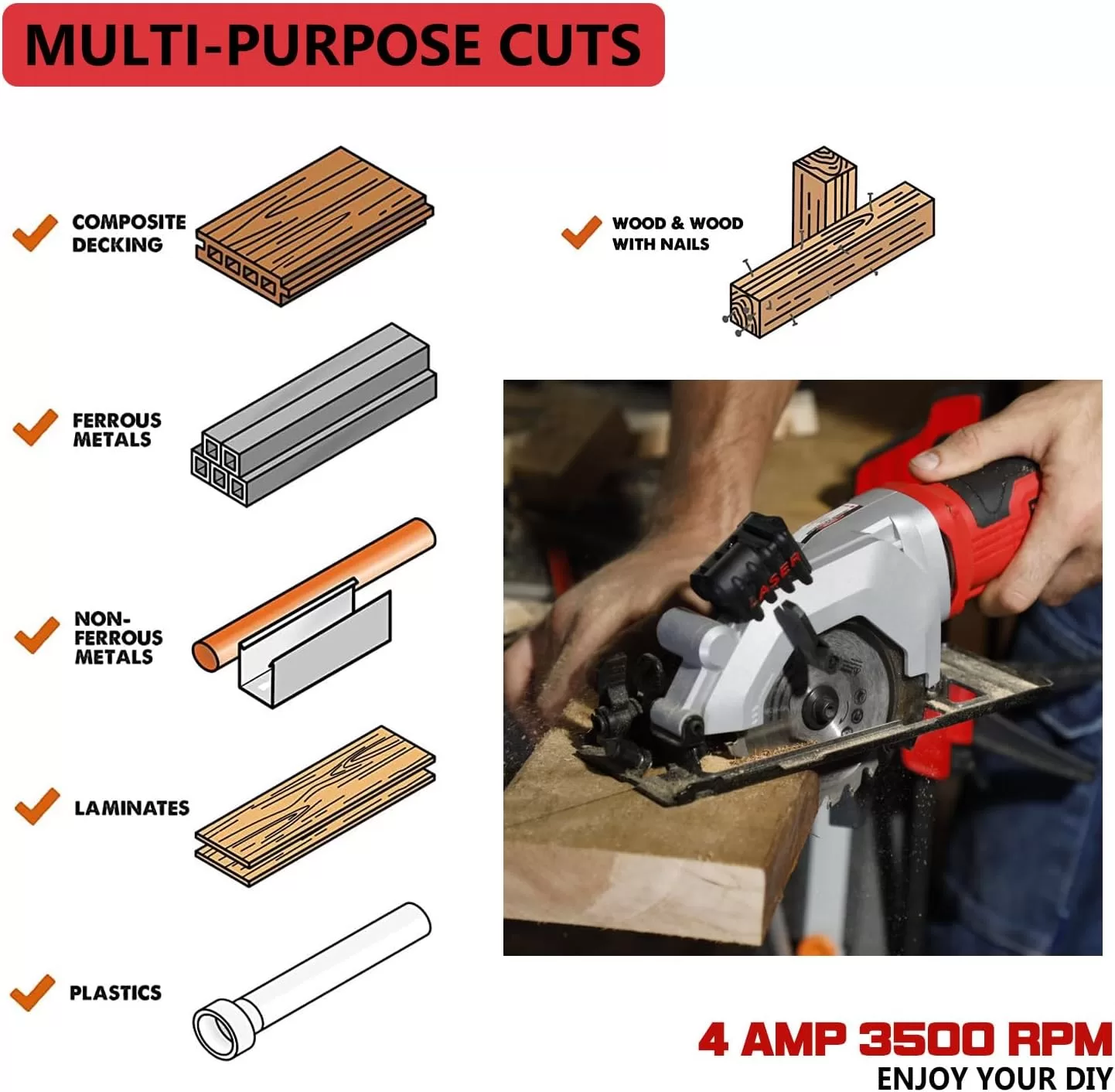PowerSmart 4 Amp 4-1/2 Inch Mini Circular Saw with 2 Wood Blades and Laser Guide