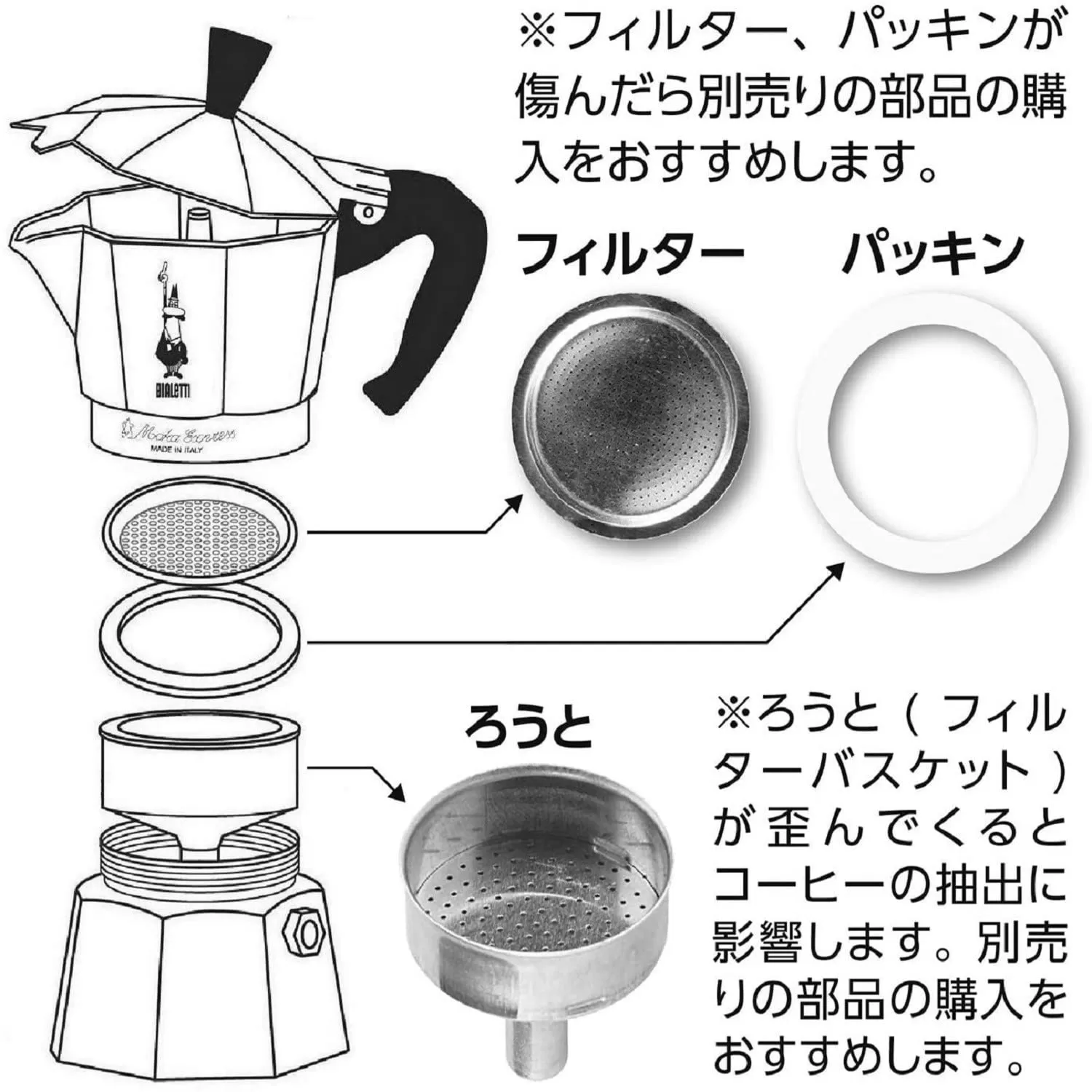 Bialetti Moka Express 6 Cup Stovetop Espresso Maker