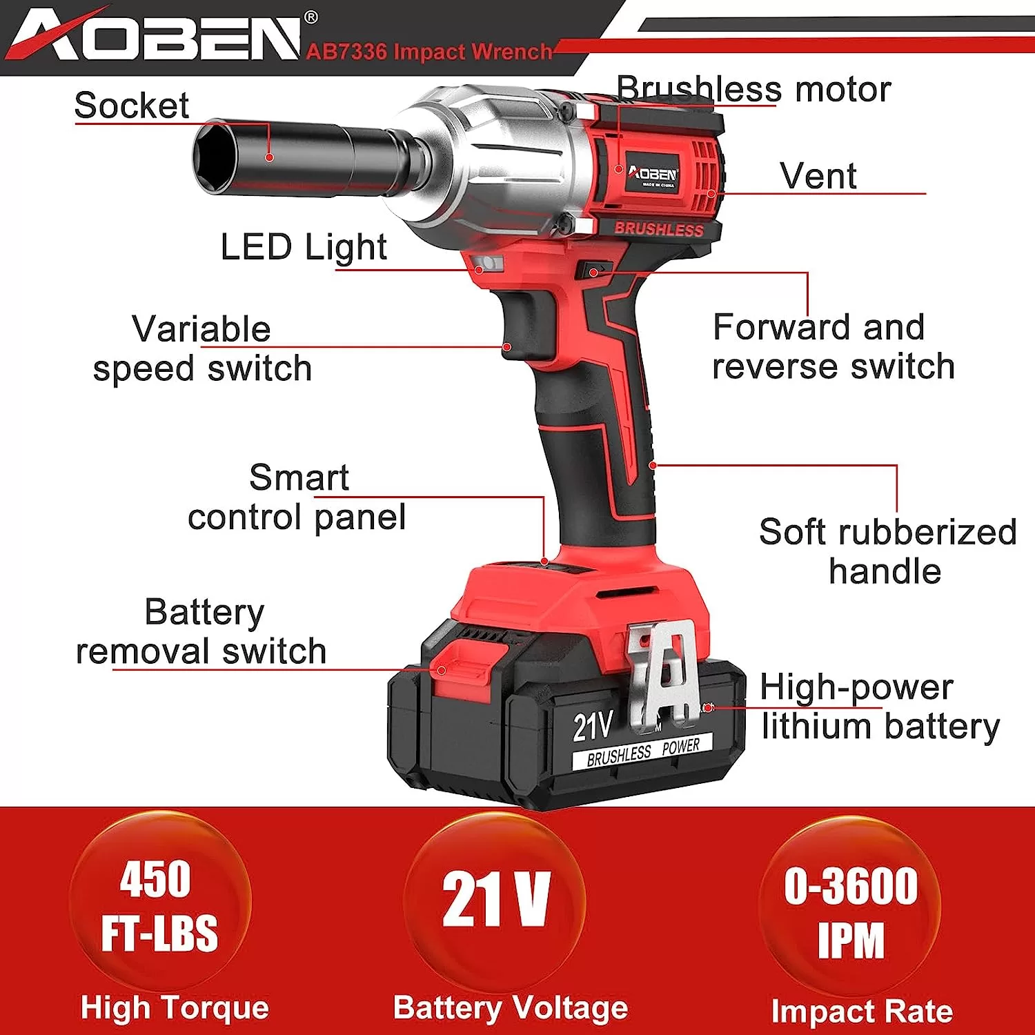 AOBEN 21V Cordless High Torque Impact Wrench 1/2 inch, Powerful Brushless Motor