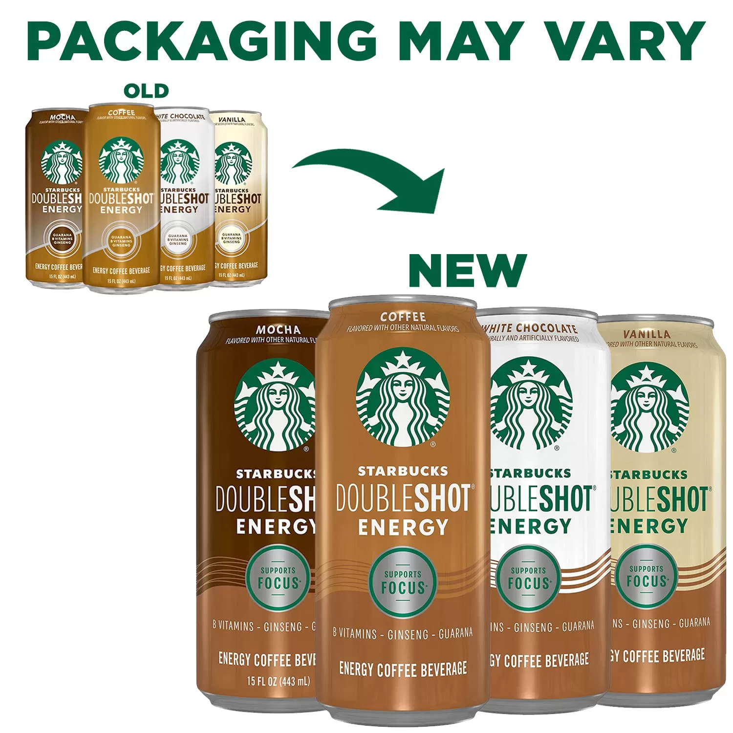 Starbucks, Doubleshot Energy Drink, White Chocolate, 15 Fl Oz (Pack of 12)