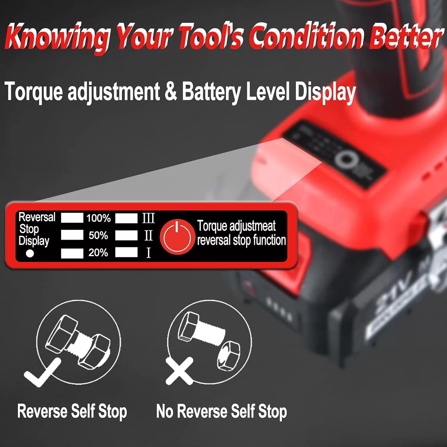 AOBEN 21V Cordless High Torque Impact Wrench 1/2 inch, Powerful Brushless Motor