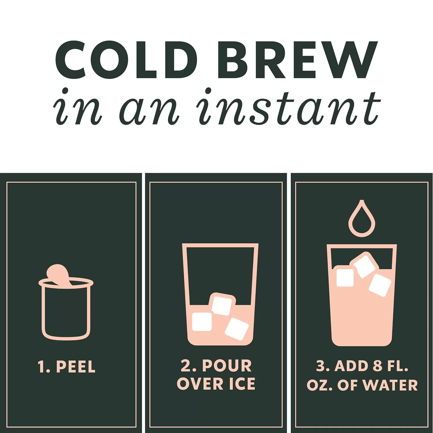 Starbucks Cold Brew Coffee | Signature Black Single-Serve Concentrate Pods (Total 36 capsules) 6 capsule each | Pack of 6
