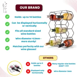 Gusto Nostro Countertop Wine Rack - 14 Bottle Freestanding Modern Black Metal Small