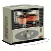 Dyna-Glo 10,000 BTU Indoor Kerosene Radiant Heater