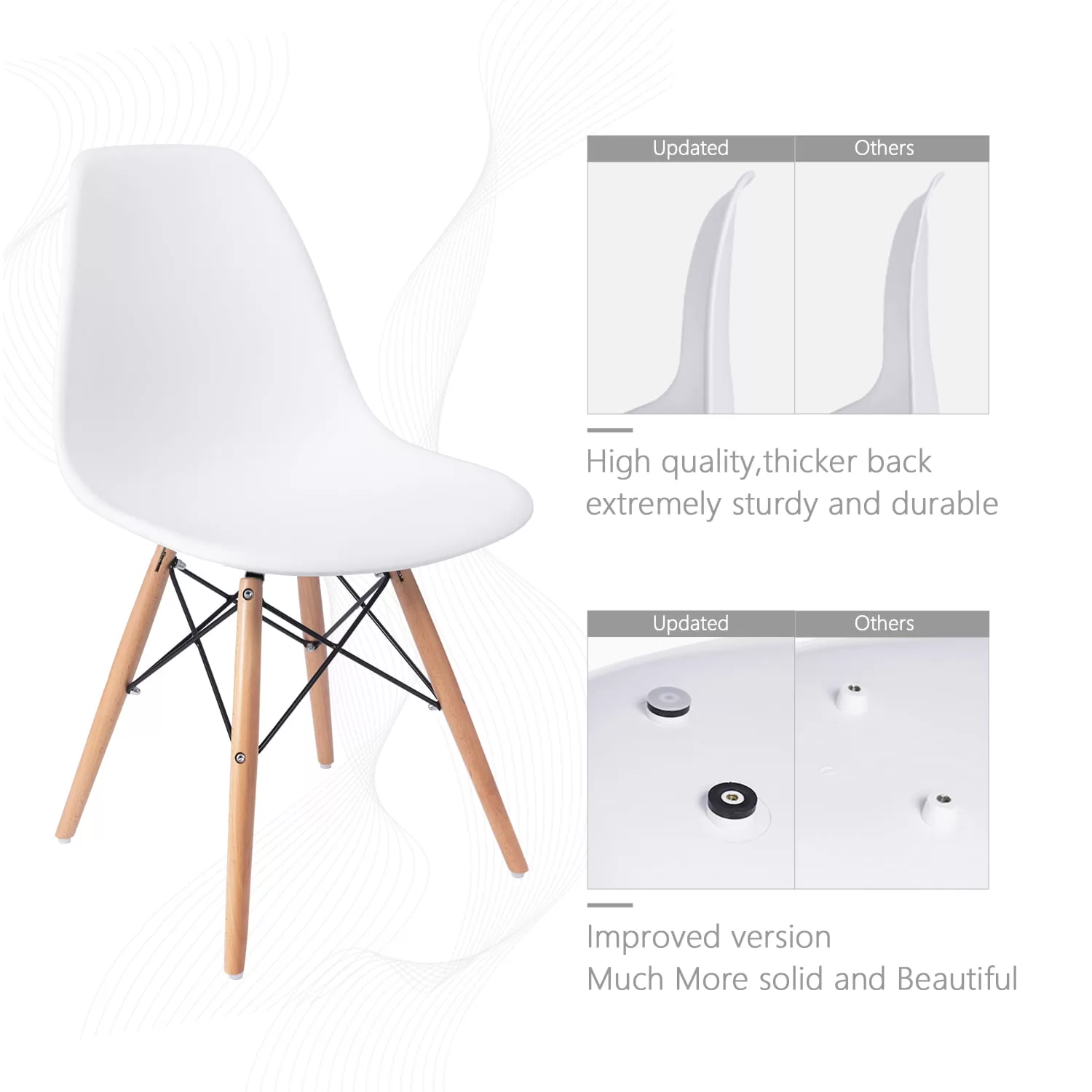 Lacoo Pre-Assembled Mid Century Modern Dining Chairs, Set of 4, Multiple Colors