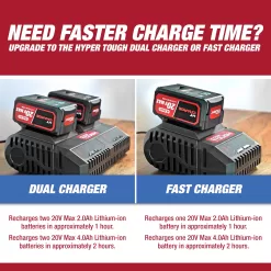 Hyper Tough 20V Max Cordless Combo Kit, 10-inch String Trimmer & 130 mph Sweeper