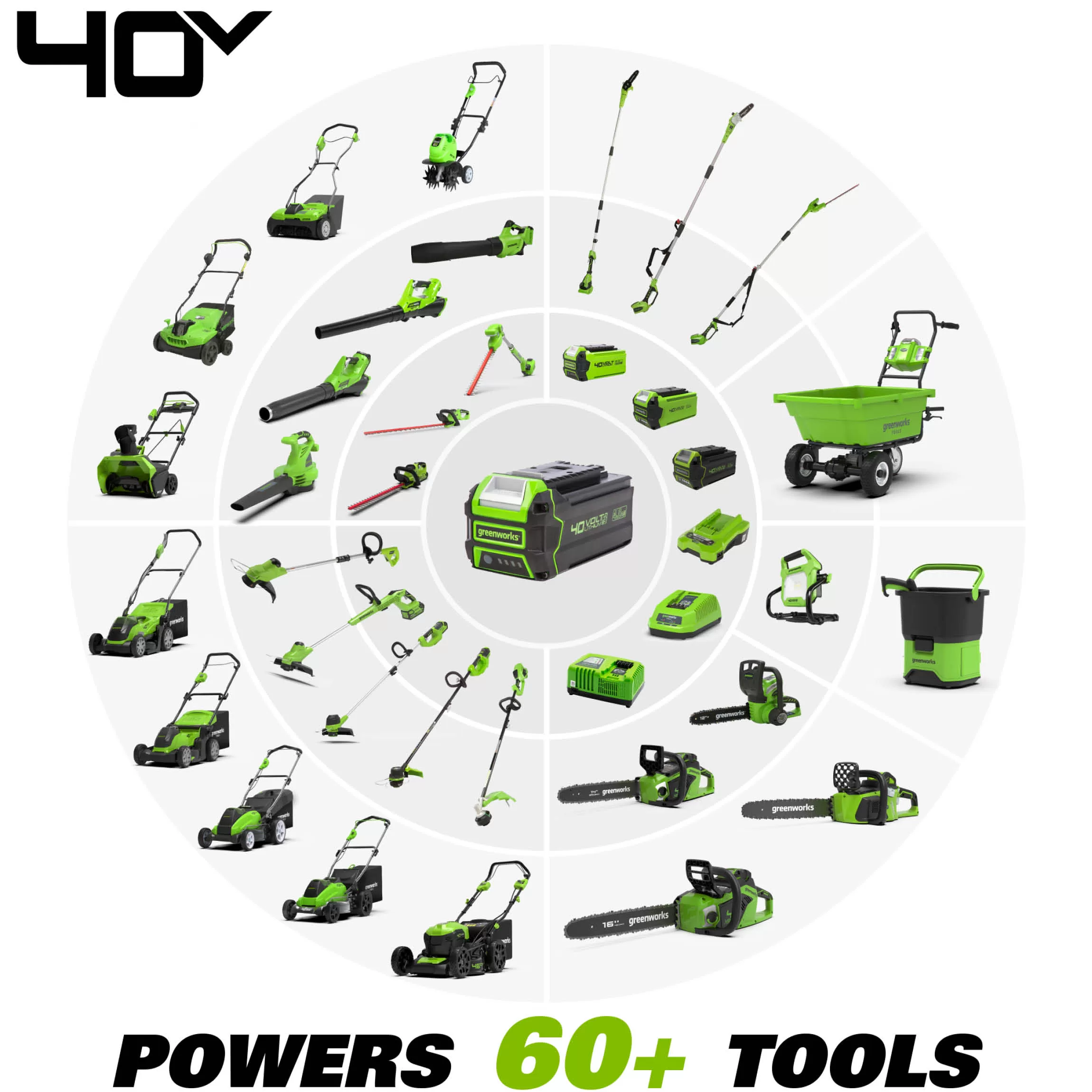 Greenworks 24" Battery Powered Hedge Trimmer