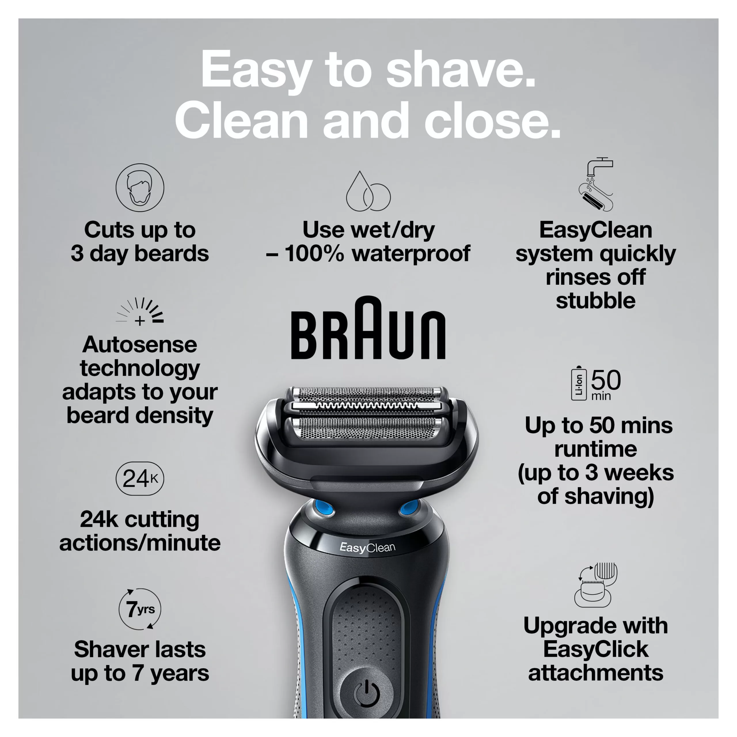 Braun Series 5 5018s Rechargeable Wet Dry Men's Electric Shaver with Charging Stand