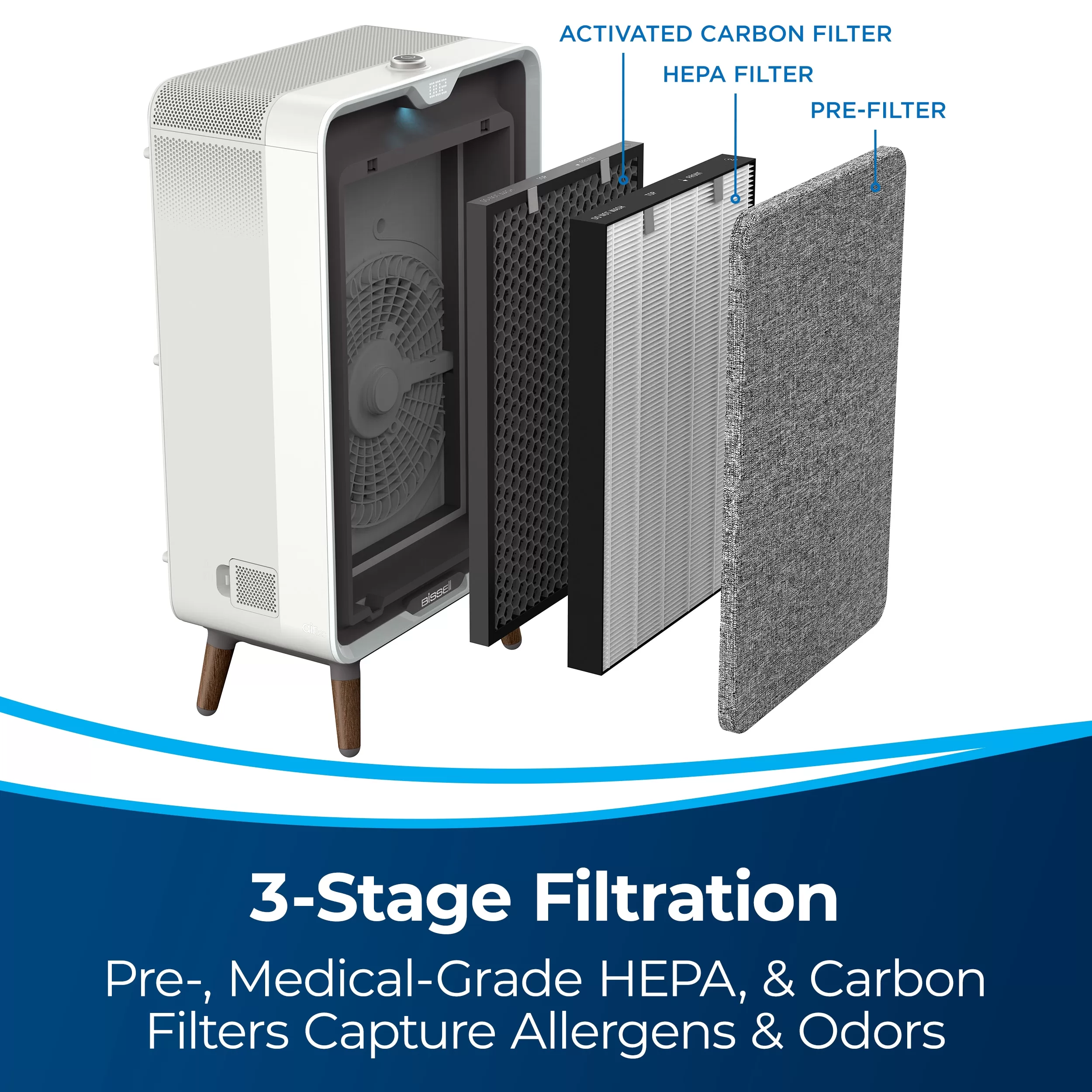 BISSELL Air320 Air Purifier 5-Speed White HEPA Air Purifier ENERGY STAR (Covers: 1770-sq ft)