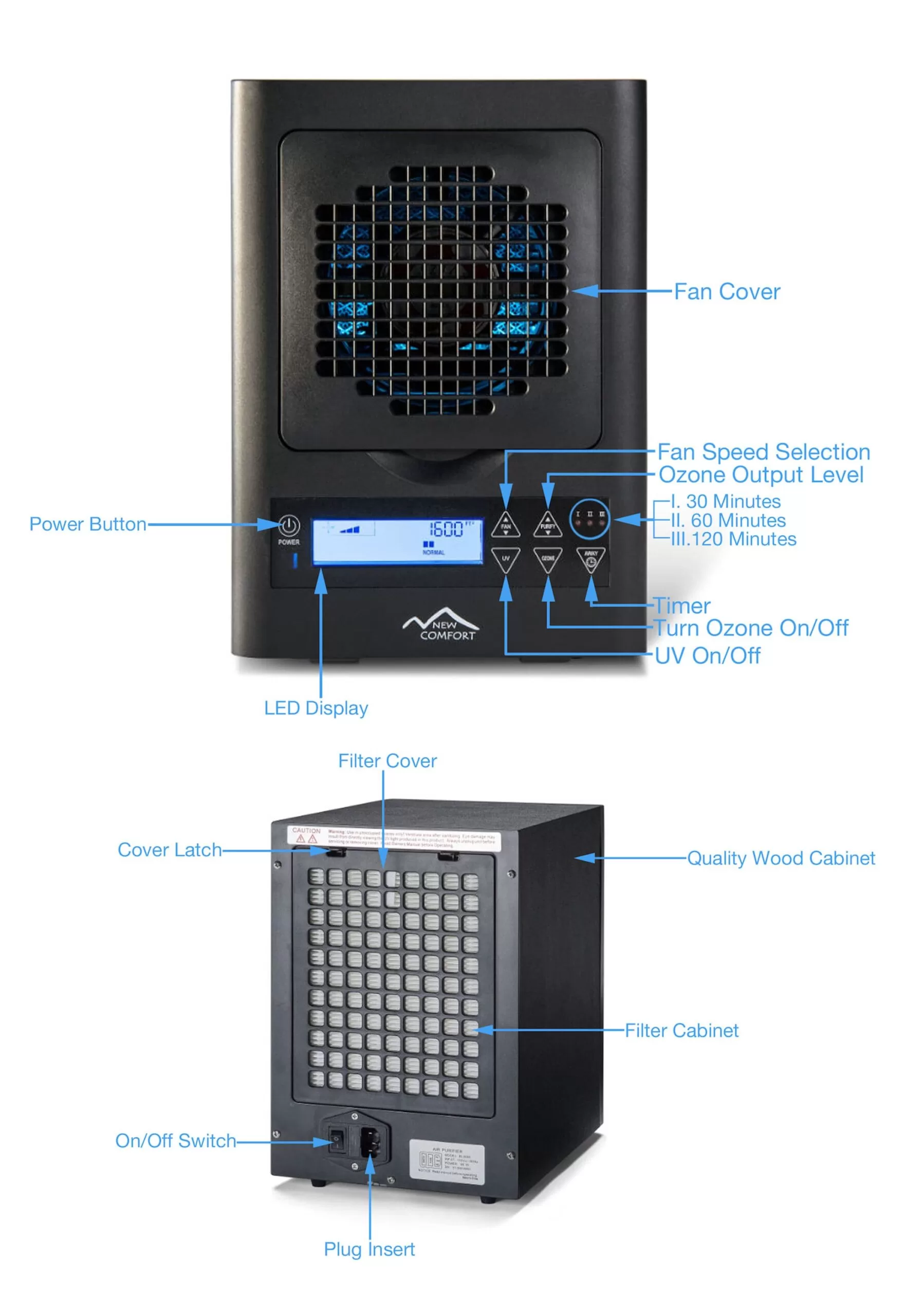 New Comfort Ozone Generator 5-Speed Ionic Black HEPA and Uv Air Purifier (Covers: 3500-sq ft)