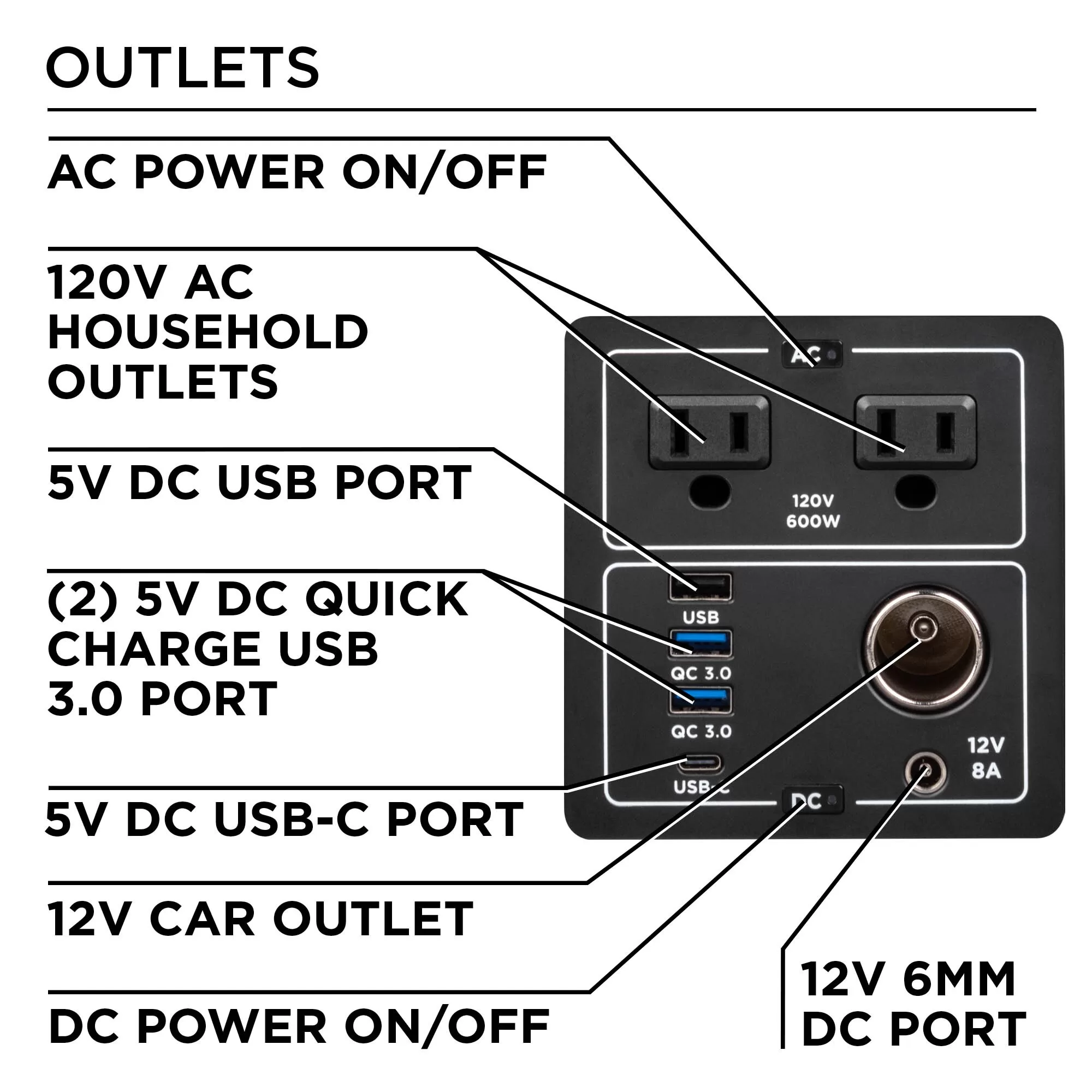 Westinghouse 600-Rated/1200-Peak Watt Camping/RV Power Station 600-Watt Portable Power Station