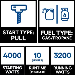 Mech Marvels 4000 Watt CO Detect, RV Ready, CARB Approved 3200-Watt Portable Generator