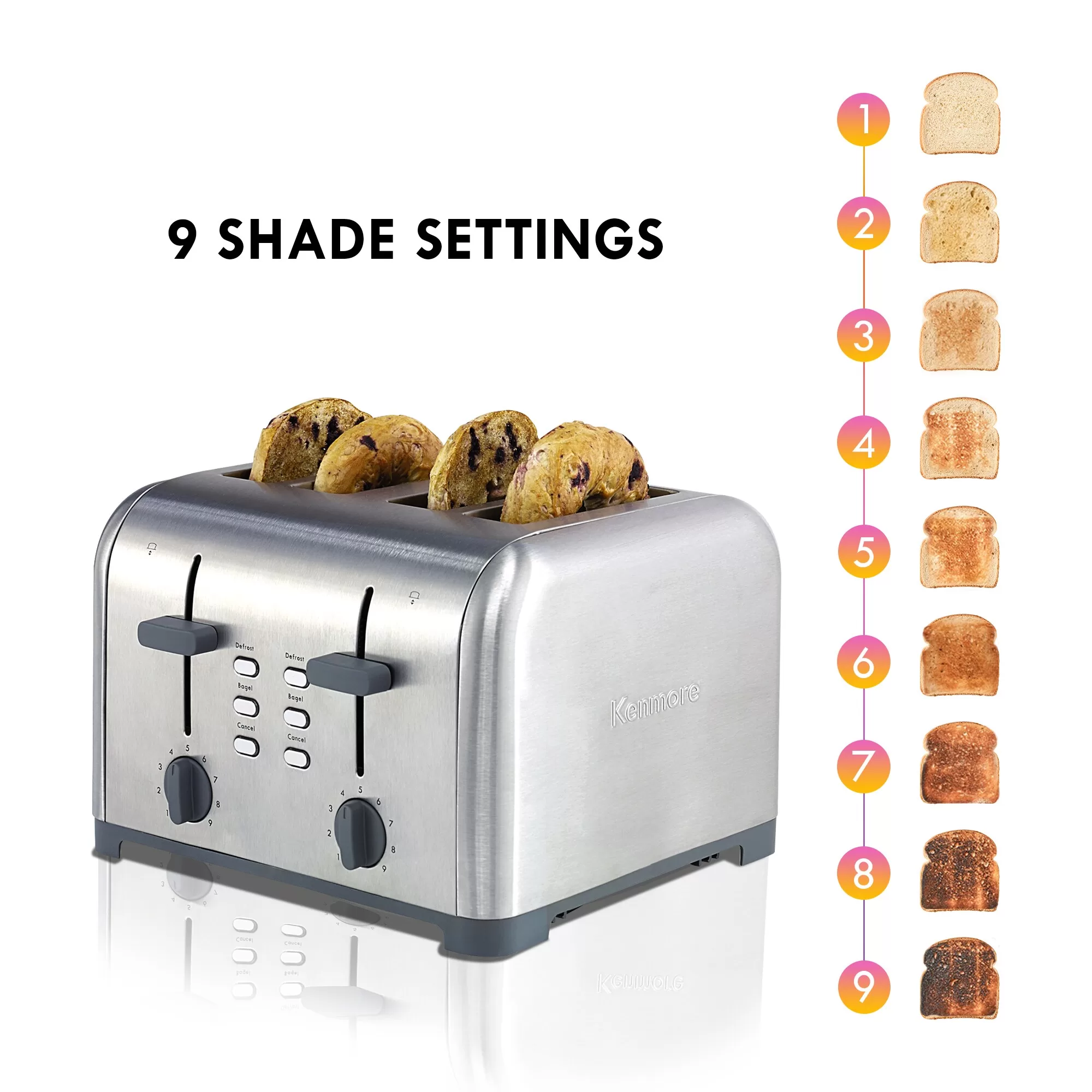 Kenmore 4-Slice Gray/Silver 1400-Watt Toaster