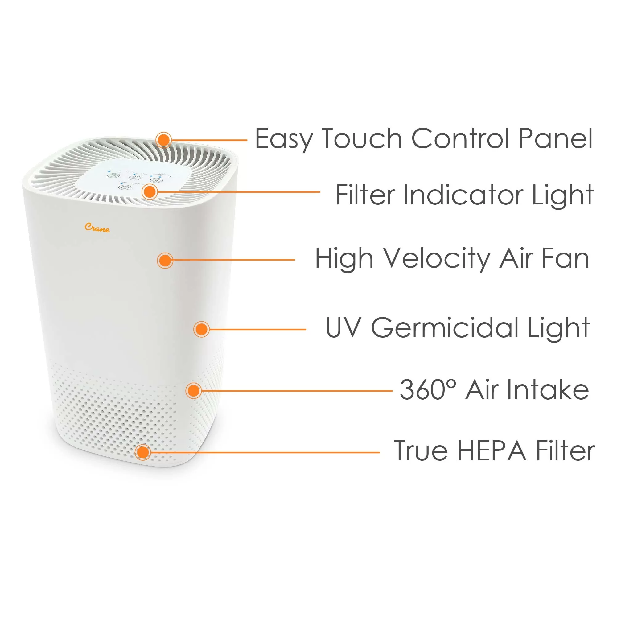 Crane 3-Speed White True HEPA and Uv Air Purifier (Covers: 250-sq ft)