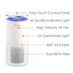 Crane 4-Speed White True HEPA and Uv Air Purifier (Covers: 500-sq ft)