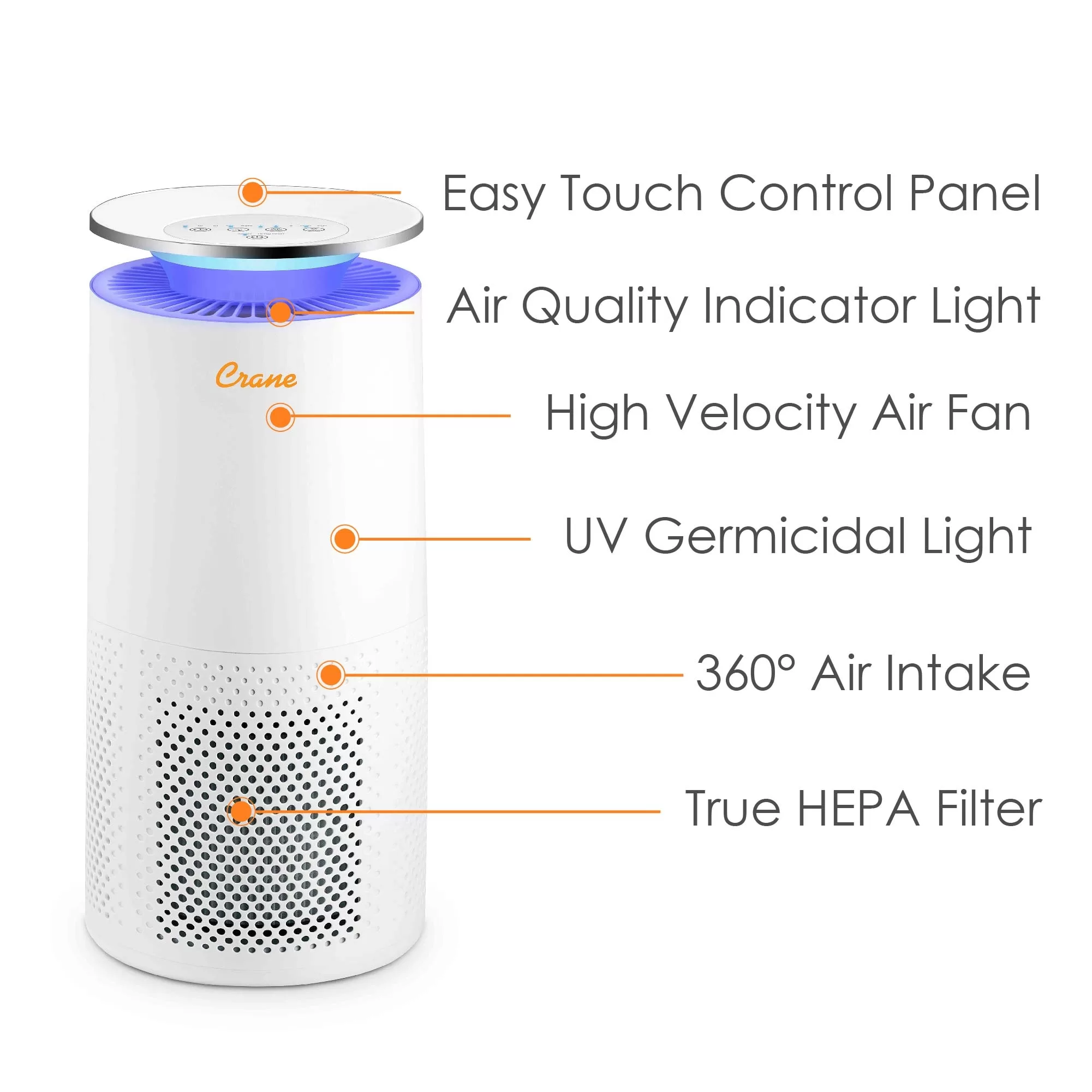 Crane 4-Speed White True HEPA and Uv Air Purifier (Covers: 500-sq ft)