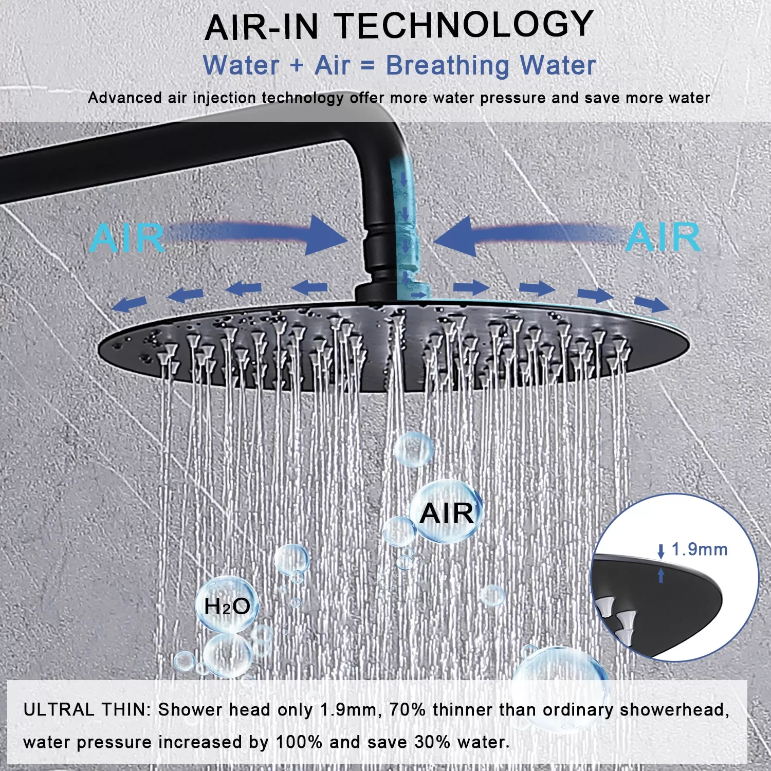 WELLFOR 10-in Rain Shower System Matte Black Dual Head Waterfall Built-In Shower Faucet System with 2-way Diverter Valve Included
