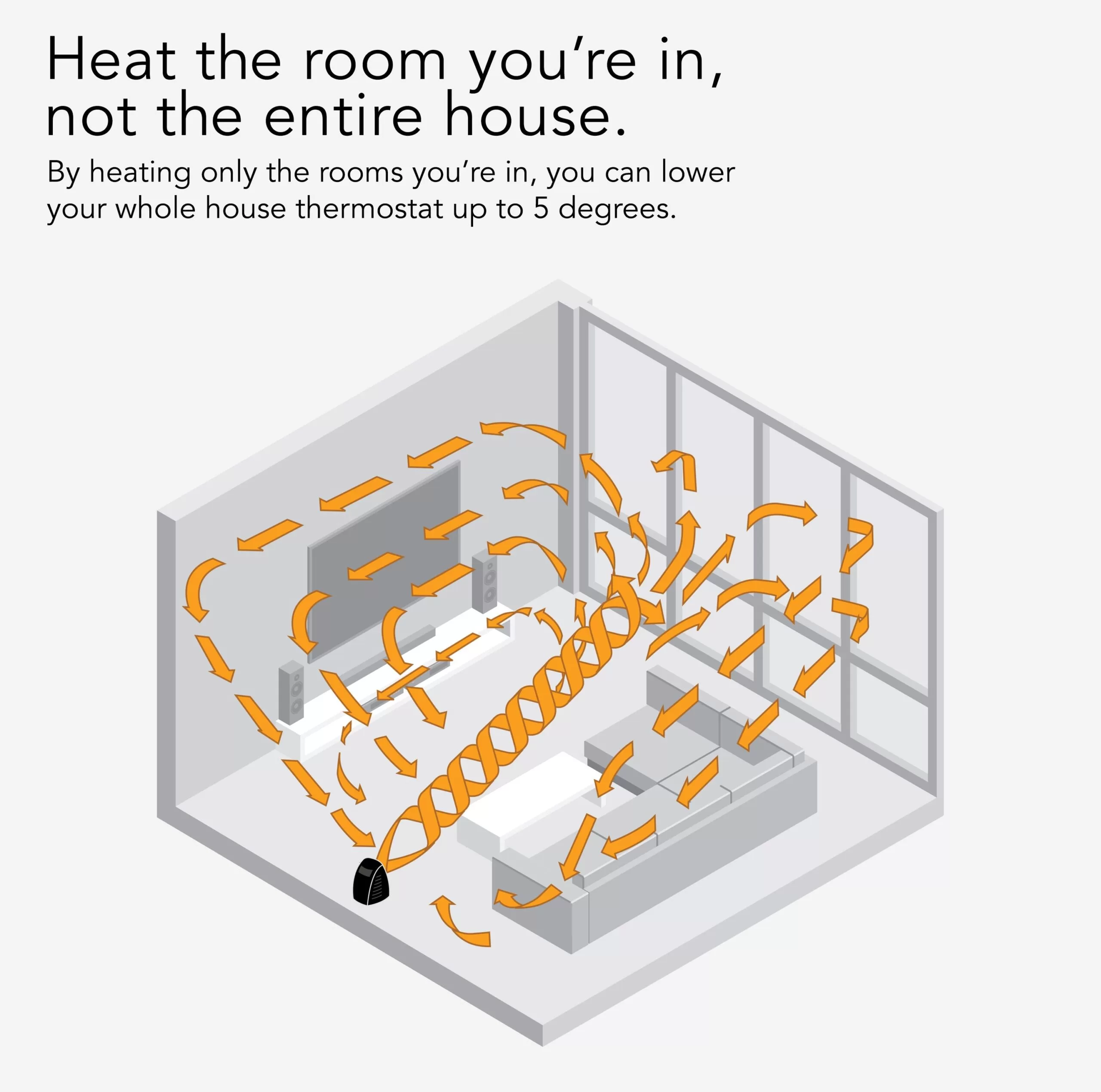 Vornado Up to 1500-Watt Fan Utility Indoor Electric Space Heater with Thermostat