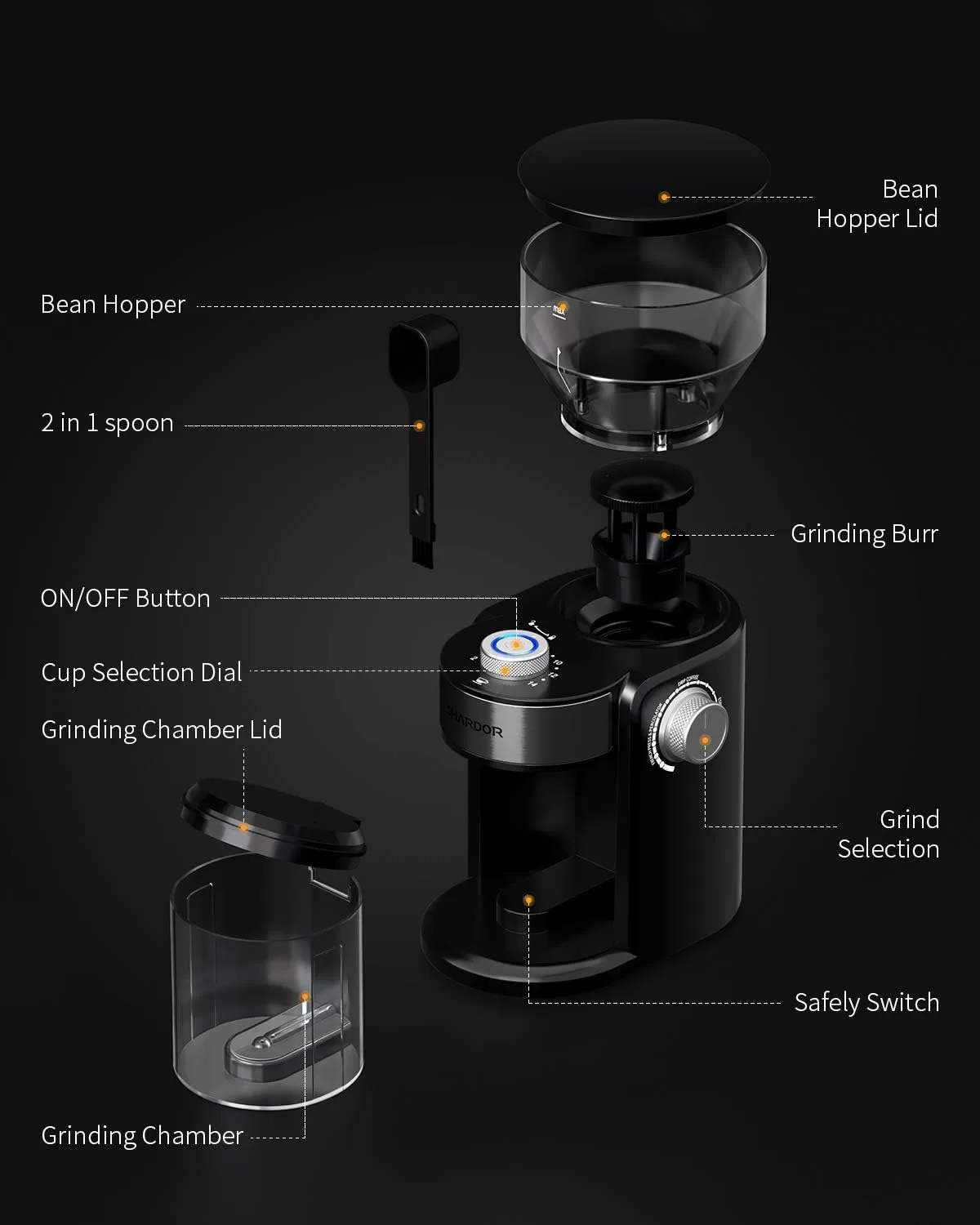 SHARDOR Electric Burr Coffee Grinder 2.0, Adjustable Burr Mill with 16 Precise Grind Setting for 2-14 Cup, Black