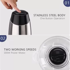 Electric Food Chopper, 8-Cup Food Processor by Homeleader, 2L Glass Bowl Grinder for Meat, 300W