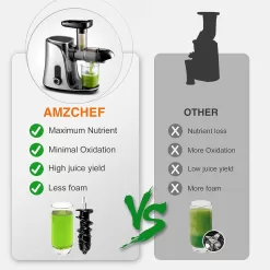 Juicer Machines,AMZCHEF Slow Masticating Juicer