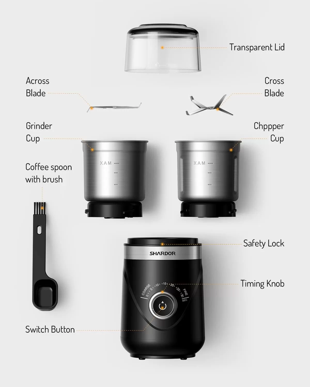 SHARDOR Adjustable Coffee Grinder Electric, Black