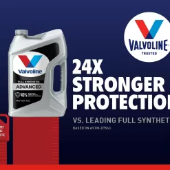 Valvoline Advanced Full Synthetic SAE 0W-20 Motor Oil 5 QT