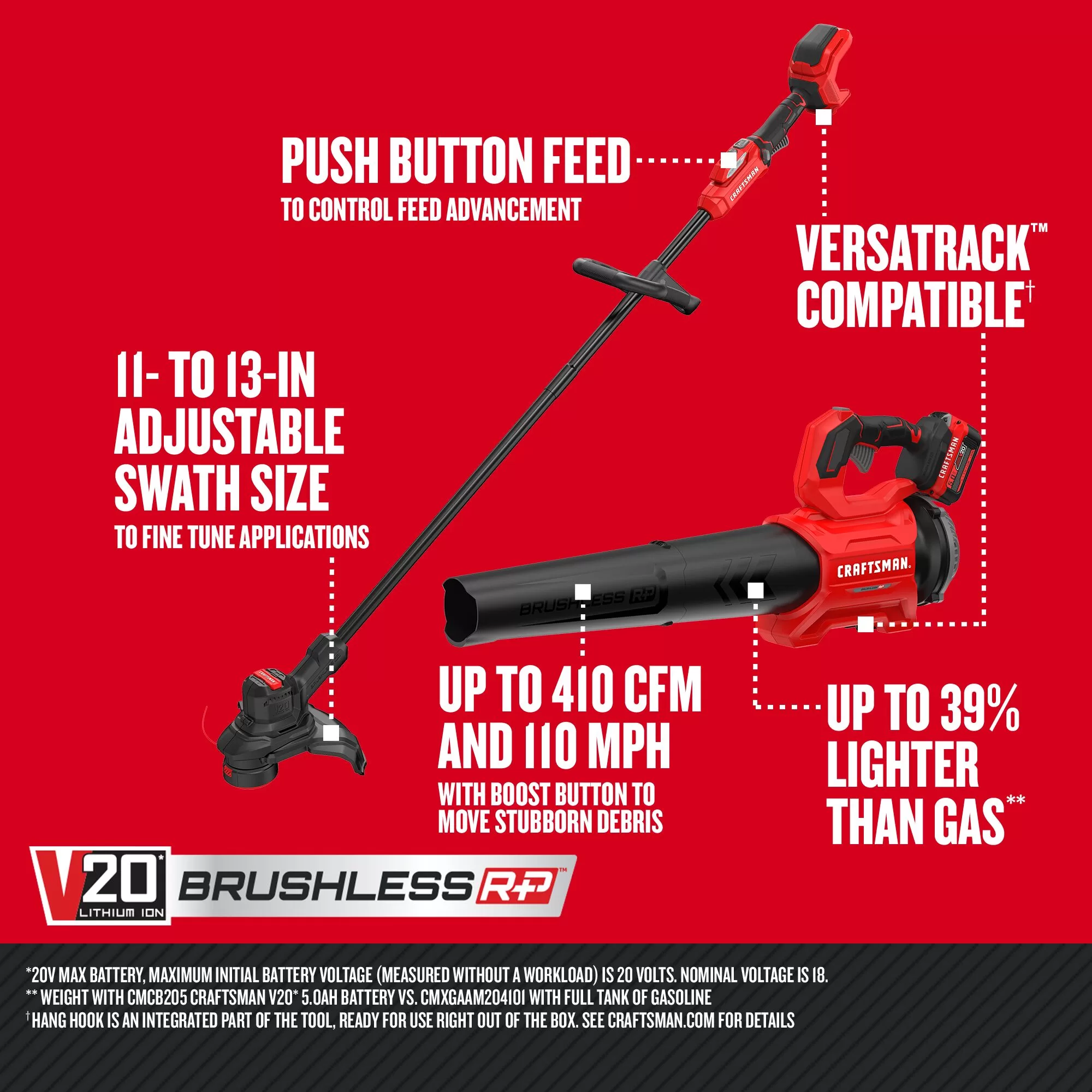 CRAFTSMAN Brushless RP 2-Piece 20-volt Max Cordless Power Equipment Combo Kit (String Trimmer Included Blower Included)
