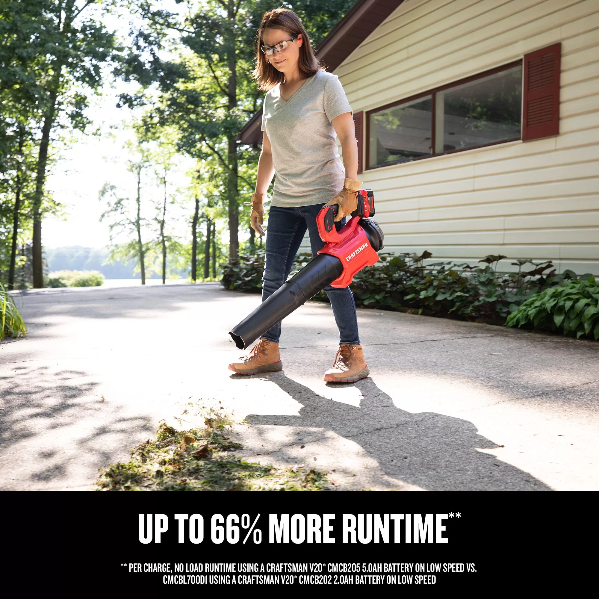 CRAFTSMAN Brushless RP 2-Piece 20-volt Max Cordless Power Equipment Combo Kit (String Trimmer Included Blower Included)