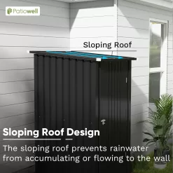 Patiowell 3-ft x 3-ft Galvanized Steel Storage Shed
