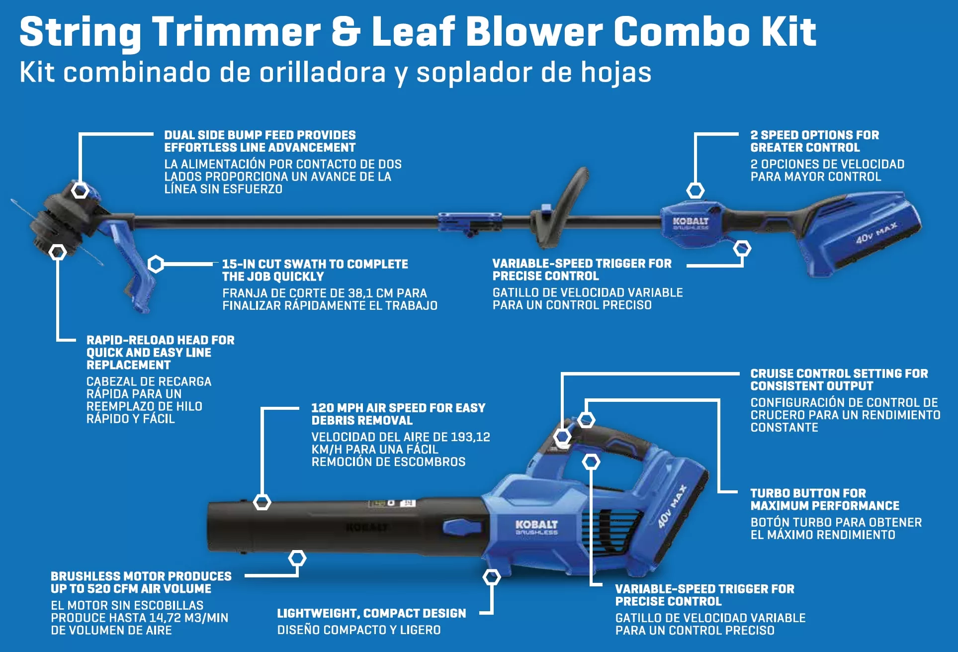 Kobalt Gen4 2-Piece 40-volt Cordless Power Equipment Combo Kit (String Trimmer Included Blower Included)