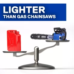 Kobalt 80-volt 18-in Brushless Battery 5 Ah Chainsaw (Battery and Charger Included)