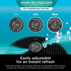 Shark Clean Sense Air Purifier MAX 4-Speed Black HEPA Air Purifier ENERGY STAR (Covers: 1200-sq ft)