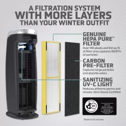 GermGuardian 3-Speed Gray HEPA and Uv Air Purifier ENERGY STAR (Covers: 740-sq ft)