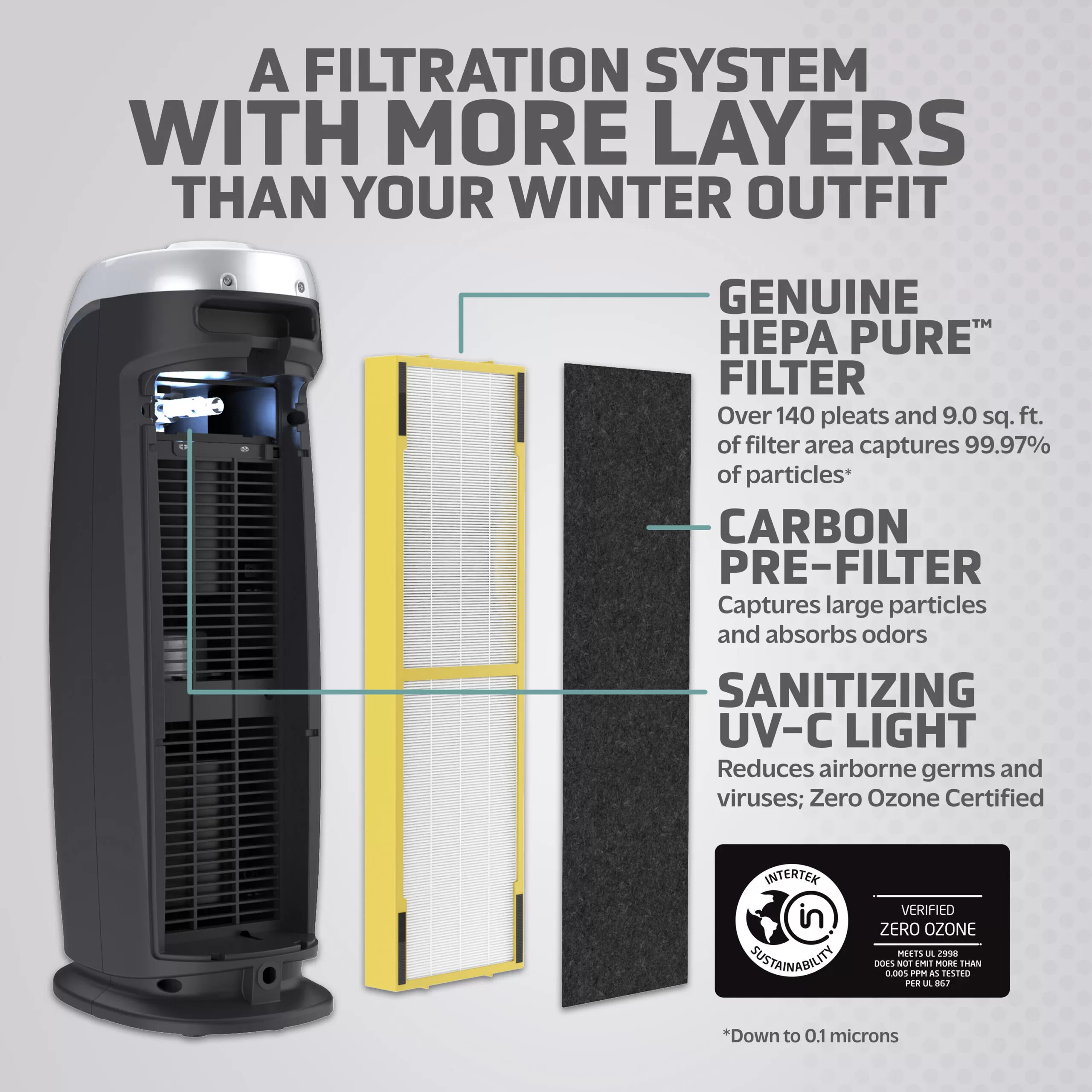 GermGuardian 3-Speed Gray HEPA and Uv Air Purifier ENERGY STAR (Covers: 740-sq ft)